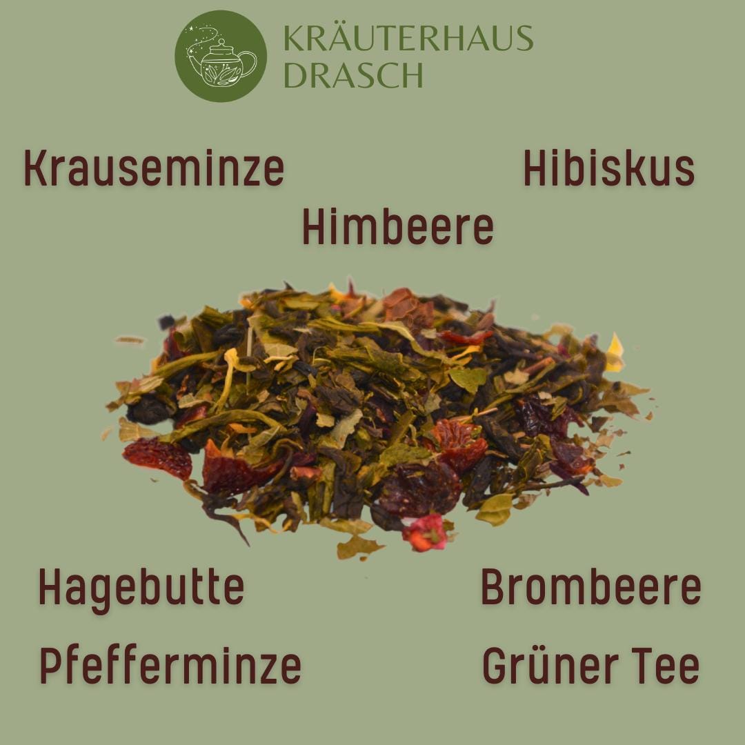 Himbeere Minze | Bio Grünteemischung